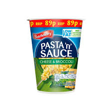 Batch PNS Pot Che Broc 89P